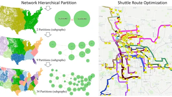 Scalable Spatial Optimization and GeoAI Systems