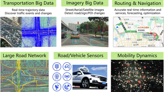 Transportation, Mobility, and Network Intelligence